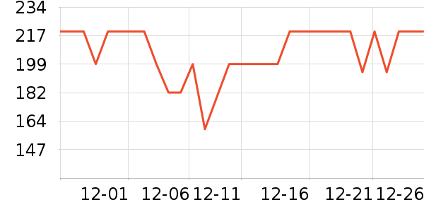 babycare������Ʒ��ʷ�۸�