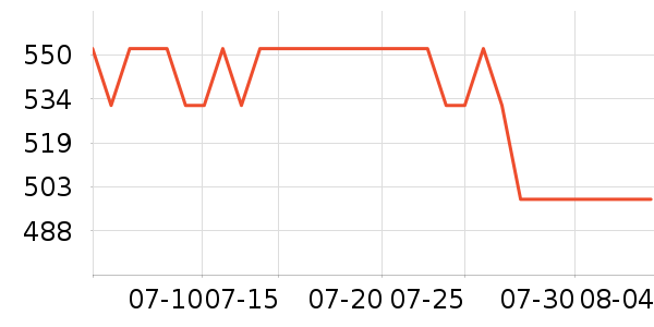 ��ڰ���/��������ʷ�۸�