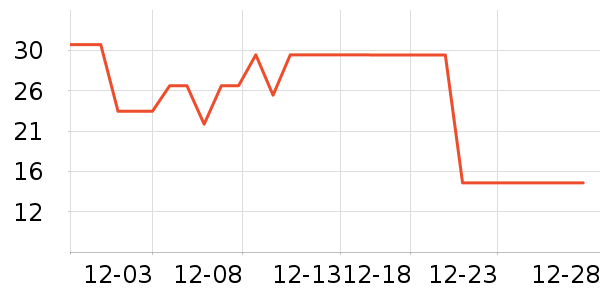 ��Դ�鱳��/������ʷ�۸�