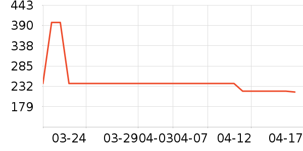 ˹�����ͯ����Ьѥ��ʷ�۸�