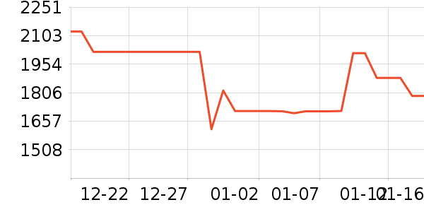 �ղ������̻���ʷ�۸�