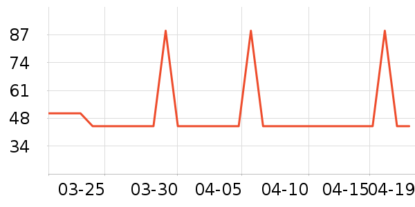 ��ɯ����/������ʷ�۸�