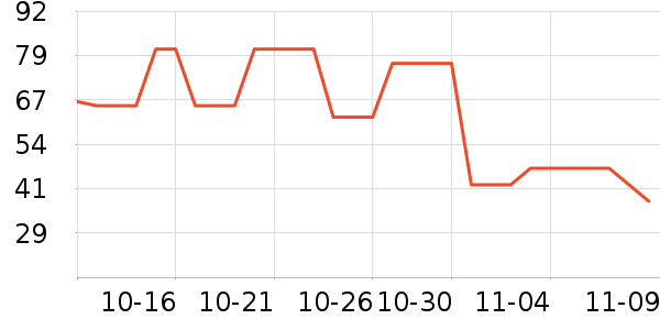 �����ֶ�ͯ������ʷ�۸�