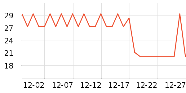 ���˼�������������ʷ�۸�