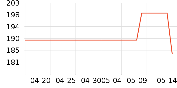 ���ɼп���ʷ�۸�