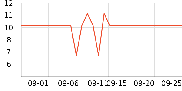 ά������ֽ��ʷ�۸�