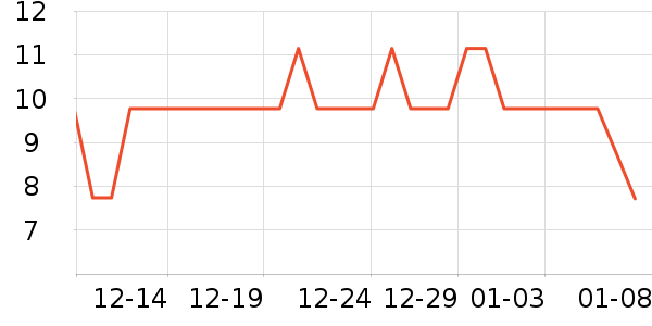 ά������ֽ��ʷ�۸�