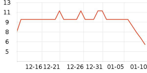 ά������ֽ��ʷ�۸�