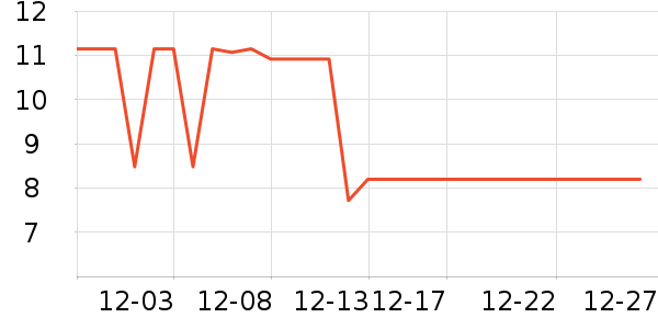 �ٱ�ի�ķ��ı���ʷ�۸�