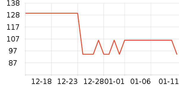 ������ʪ��ʷ�۸�