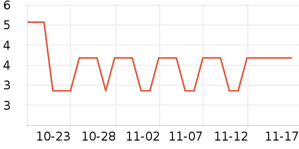 ����Ʒ������������ʷ�۸�