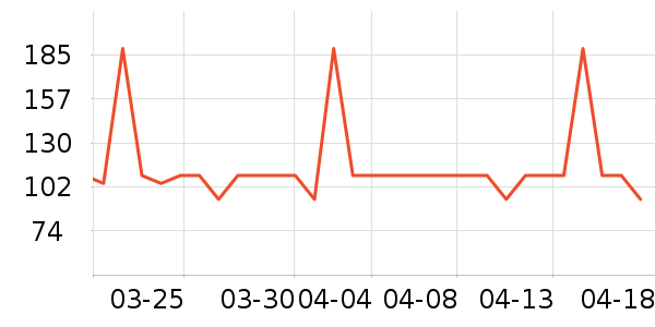 ���»���ʷ�۸�