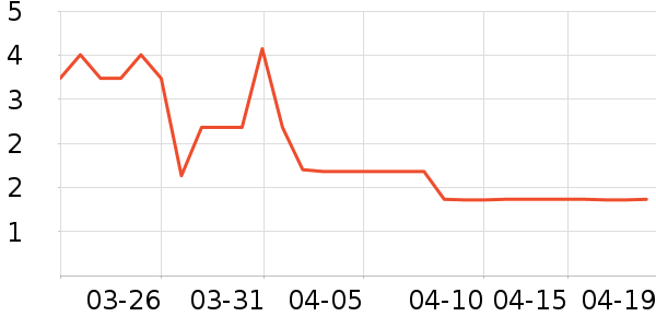 ����Ʒ�ƺ決ԭ����ʷ�۸�