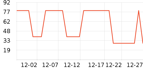 �и�����/����ʷ�۸�