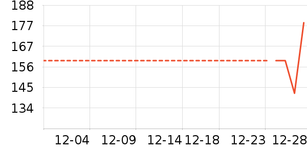 ����Ʒ�Ƴ�����/ӣ����ʷ�۸�