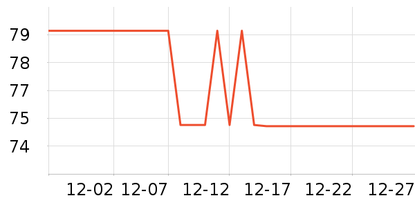 ����Ʒ�Ƶ���/֧��������ʷ�۸�