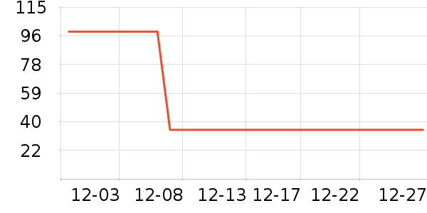 ������ʷ�۸�