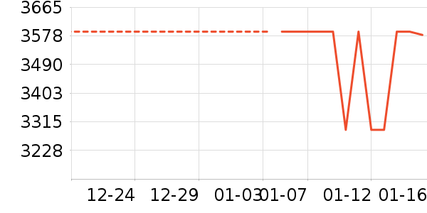 �῵������ͷ��ʷ�۸�