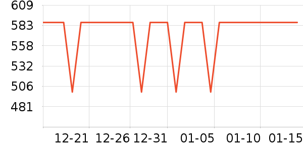 TOTOMAX��ͨ��Ͱ/�ǰ���ʷ�۸�