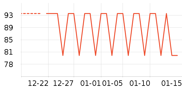 �������/�˰���ʷ�۸�