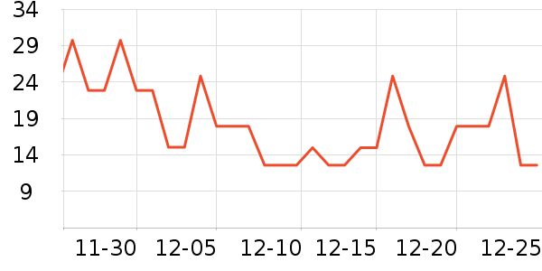 ��������������ʷ�۸�