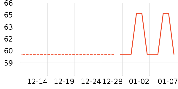 ��ݮ��ʷ�۸�