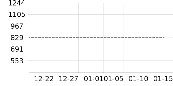 ������ʷ�۸�