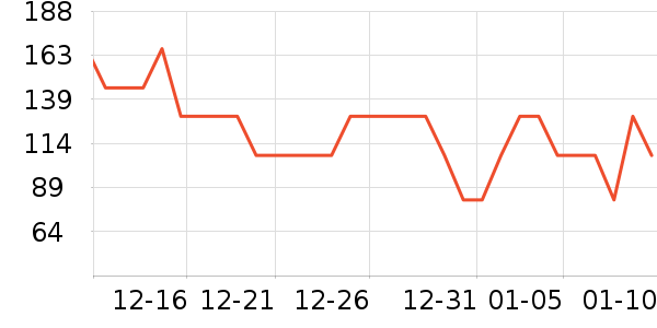 ѼѼ�޿�/���޿���ʷ�۸�