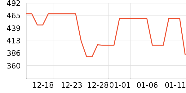 ���������޷���ʷ�۸�