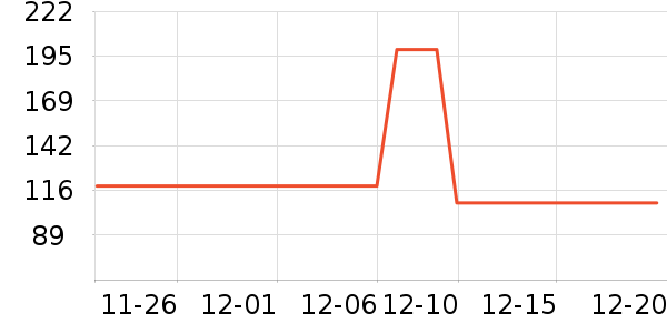 è����֯��ʷ�۸�