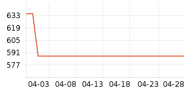 �������촲����ʷ�۸�