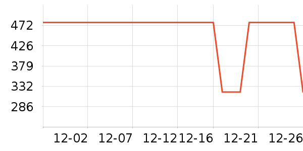 ˹����Ůѥ��ʷ�۸�