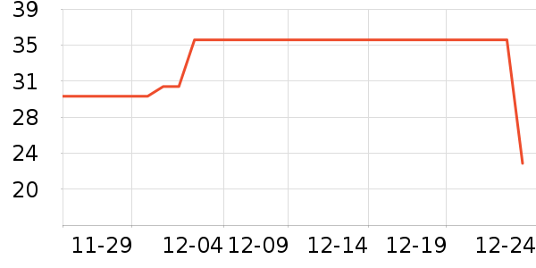 �ʽ���������ʷ�۸�