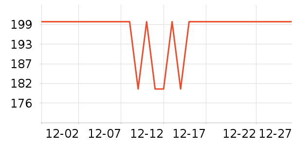 �Ͽ�ٯ��ѩ��Ʒ��ʷ�۸�