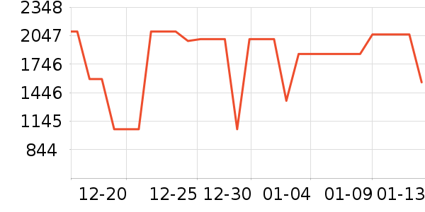 ��������װ/����/������ʷ�۸�