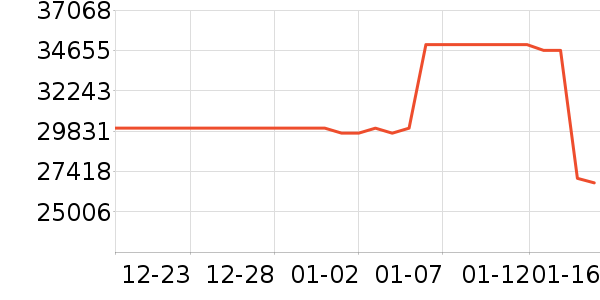 �Ͽ�ٯɽ�س�/��·����ʷ�۸�