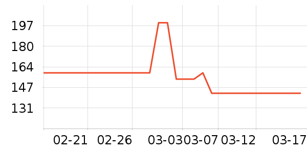 U.S.POLO  ASSN.��ʽPolo����ʷ�۸�