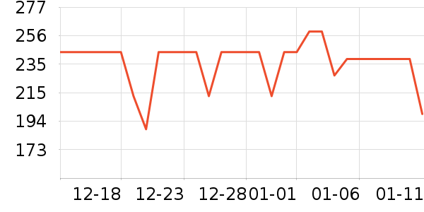 ��ܽ��Ůѥ��ʷ�۸�