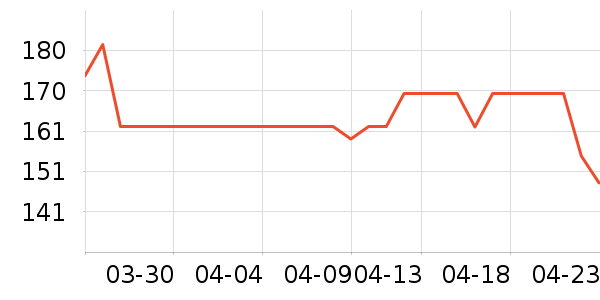 ���������������ʷ�۸�