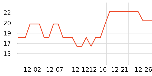 ���������ʷ�۸�