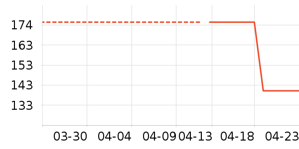 NEW ERA�˶������ʷ�۸�