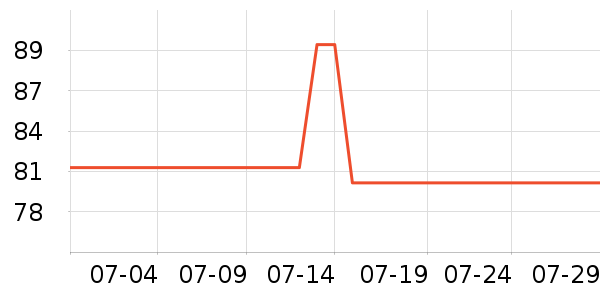 ������ɹ˪��ʷ�۸�