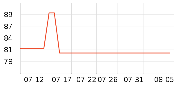 ������ɹ˪��ʷ�۸�