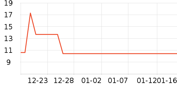 ��������������ʷ�۸�