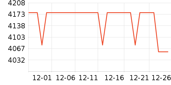 ����ʼǱ�������ʷ�۸�