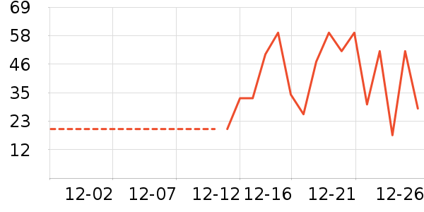 ����Ʒ�Ƽ�����ʷ�۸�