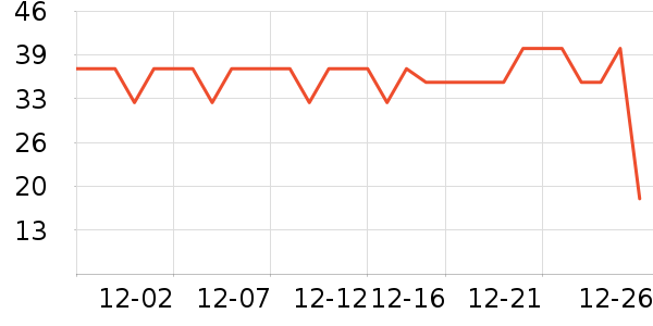 ����ݯ��������ʷ�۸�