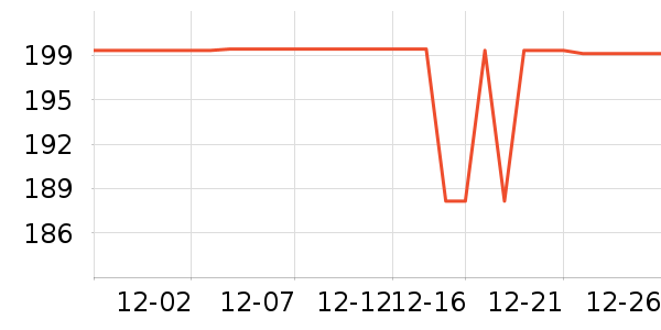 �ղ�������;����ʷ�۸�