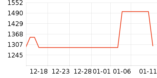 ��Ϊ�����豸��ʷ�۸�