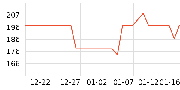 ��ԣ�����ʷ�۸�